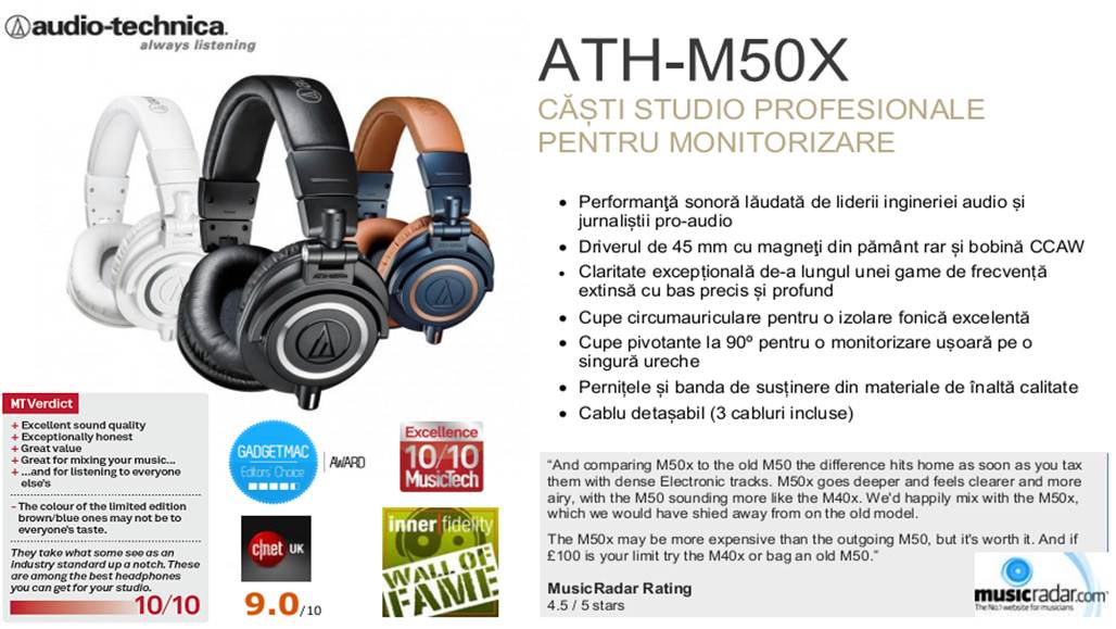 ATH-M50x