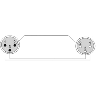 PROCAB CAB901/5 - Cablu de microfon echilibrat XLR tata - XLR mamă/ 5 metri #2