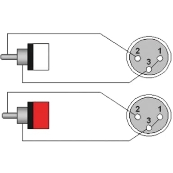 PROCAB CLA705/3 - Cablu de semnal 2 x XLR mamă - 2 x RCA/Cinch tată/ 3 metri #2