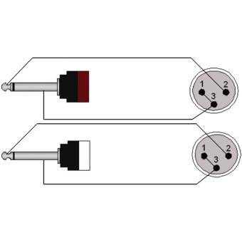PROCAB CLA708/3 - Cablu 2 x XLR tata - 2 x Jack 6,3mm tata mono/ 3 metri #3