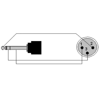 PROCAB CLA724/3 - Cablu de microfon XLR tata - 6.3 mm Jack tata stereo/ 3 metri #3