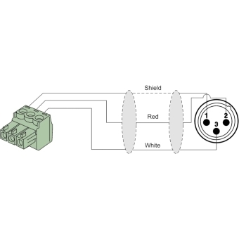 PROCAB CLA834/0.5 - Cablu de semnal - 2 x XLR tata - 2 x bloc terminal (3p - 3.81mm)/ 0.5 metri #3