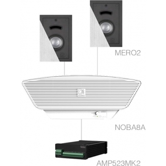 AUDAC CERRA2.3+/W - Sistem sonorizare 2x MERO2 + NOBA8A + AMP523MK2/ Alb