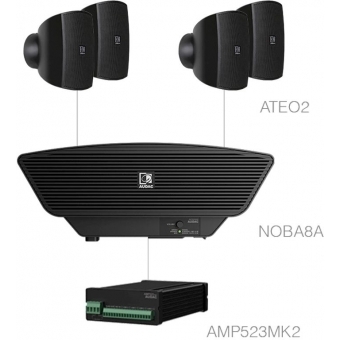 Audac SONA2.5+/B - Sistem sonorizare 4 x ATEO2D + NOBA8A + AMP523MK2/ Negru
