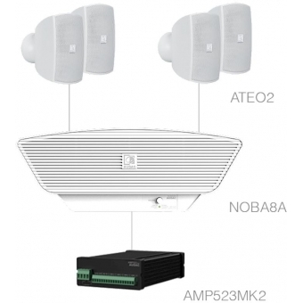 Audac SONA2.5+/W - Sistem sonorizare 4 x ATEO2D + NOBA8A + AMP523MK2/ Alb