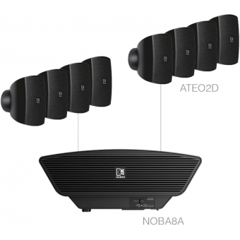 Audac SONA2.9/B - Sistem de sonorizare 8 x ATEO2D + NOBA8A/ Negru
