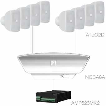 Audac SONA2.9+/W - Sistem de sonorizare 8 x ATEO2D + NOBA8A + AMP523MK2/ Alb