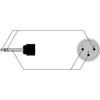 PROCAB CAB714S/3 - Cablu de semnal neechilibrat - flexibil 2 x 0,16 mm² - 25 AWG Conector/ 3 metri #2