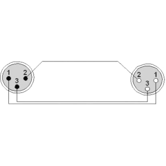 PROCAB REF901/25 - Cablu de microfon XLR tata - XLR mamă/ 25 metri #2