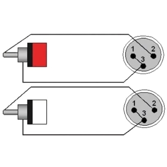 PROCAB PRA701/3 - Cablu 2 x XLR tata - 2 x RCA/Cinch tata - UltraFlex™/ 3 metri #2