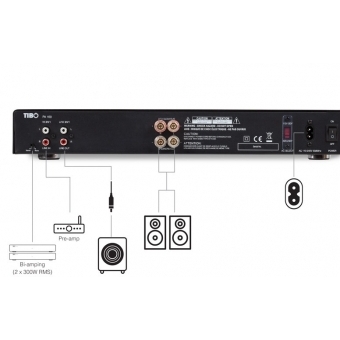 Amplificator Tibo PA150 2x150W RMS Stereo #3
