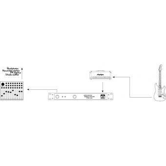 Palmer PDI 03 - Speaker Simulator with Loadbox 8 Ohms #4
