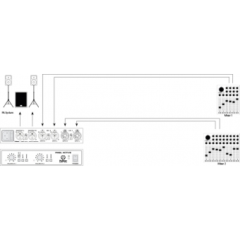 Palmer MB L A - Dual Channel Line Merger Active #4