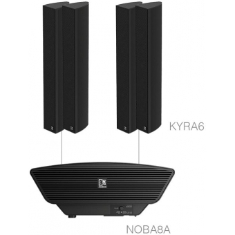 CONGRESS5.5/B - 4 x KYRA6 + NOBA8A - Black