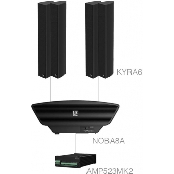 Audac CONGRESS5.5+/B - Sistem sonorizare 4 x KYRA6 + NOBA8A + AMP523MK2/ Negru