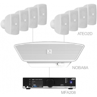 Audac MENTO2.9/W - Sistem sonorizare MFA208 + 8 x ATEO2D + 1 NOBA8A/ Alb