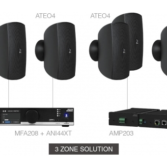 Audac MENTO4.8/B - Sistem sonorizare MFA208 + ANI44XT + 8 x ATEO4 + 2 x AMP203/ Negru