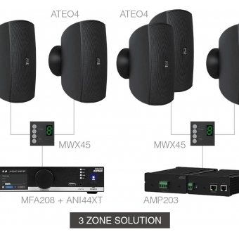 Audac MENTO4.8W/B - Sistem sonorizare MFA208 + ANI44XT + 8 x ATEO4 + 3 x MWX45 + 2 x AMP203/ Negru