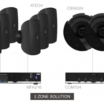 Audac MENTO4.8Z/B - Sistem sonorizare MFA216 + COM104 + 6 x ATEO4 + 2 x CIRA524/ Negru