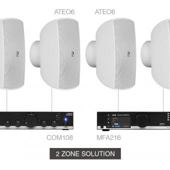 Audac MENTO6.4Z/W - Sistem sonorizare MFA216 + 4 x ATEO6 + COM108/ Alb