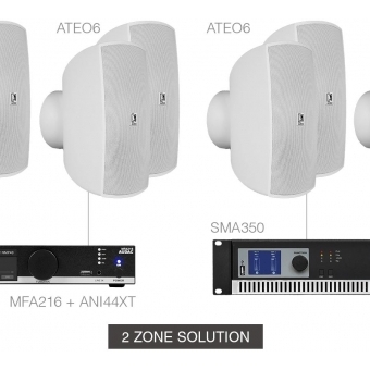 Audac MENTO6.8/W - Sistem sonorizare MFA216 + ANI44XT + 8 x ATEO6 + SMA350/ Alb