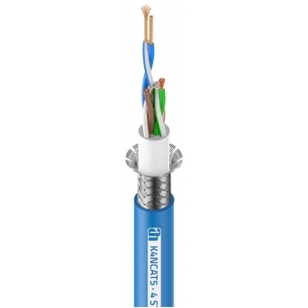 Adam Hall Cables 4 STAR N CAT 5 - Network Cable Cat.5e (S/UTP) | halogenfree #1