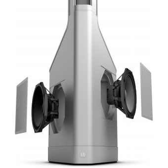 LD Systems MAUI P900 B - Sistem PA activ de tip coloana Porsche Design Studio/ Negru grafit #9