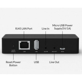 Streamer audio Arylic S10, LAN /Wi-Fi /Bluetooth, 24bit/192kHz, Multiroom #3