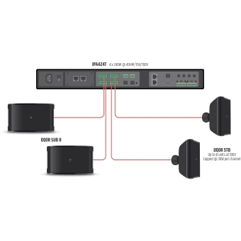 LD Systems DQOR­® SUB 8 - Subwoofer pasiv pentru instalare în interior/exterior IP 55, Negru #9